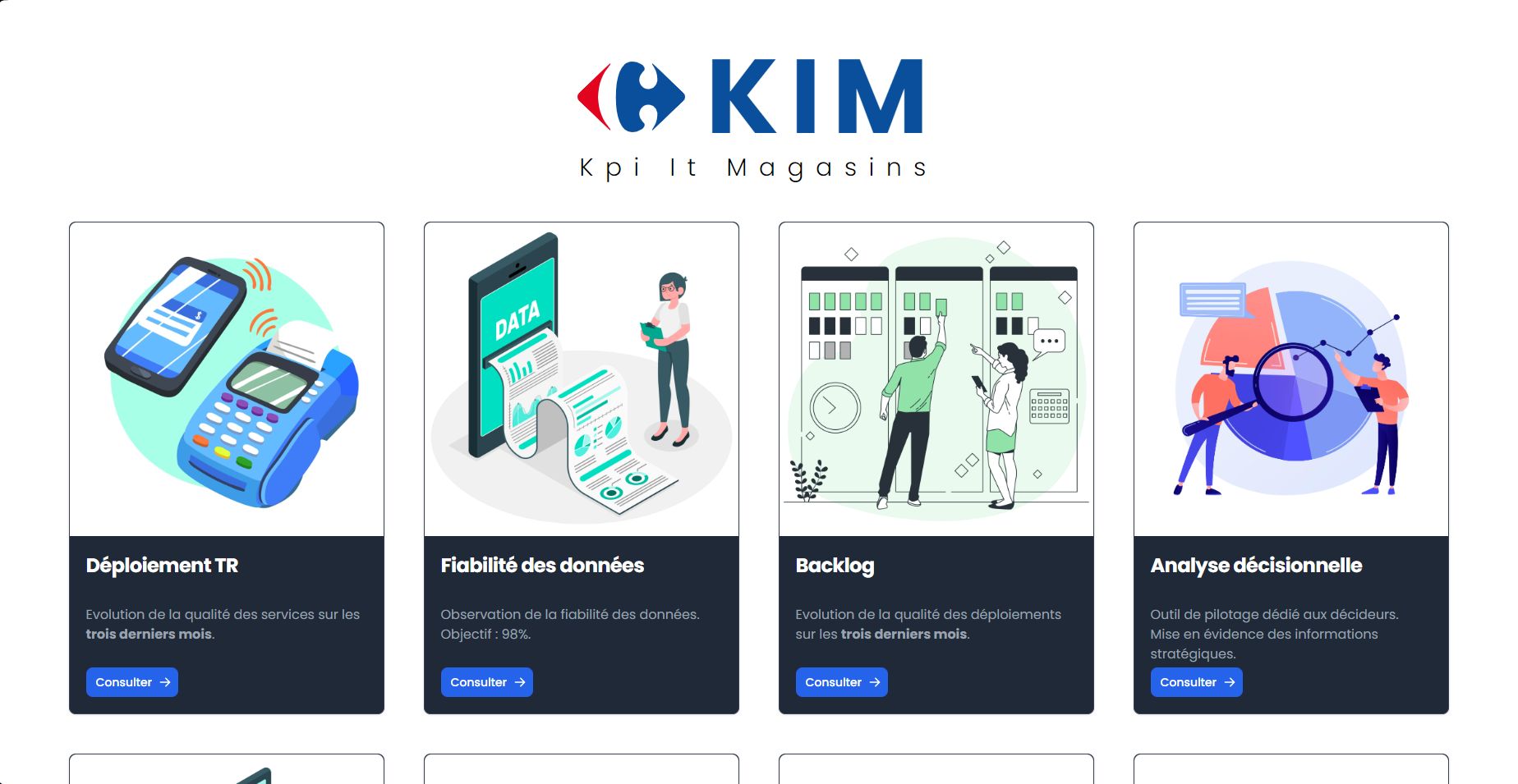 page d'accueil maquette Centralized