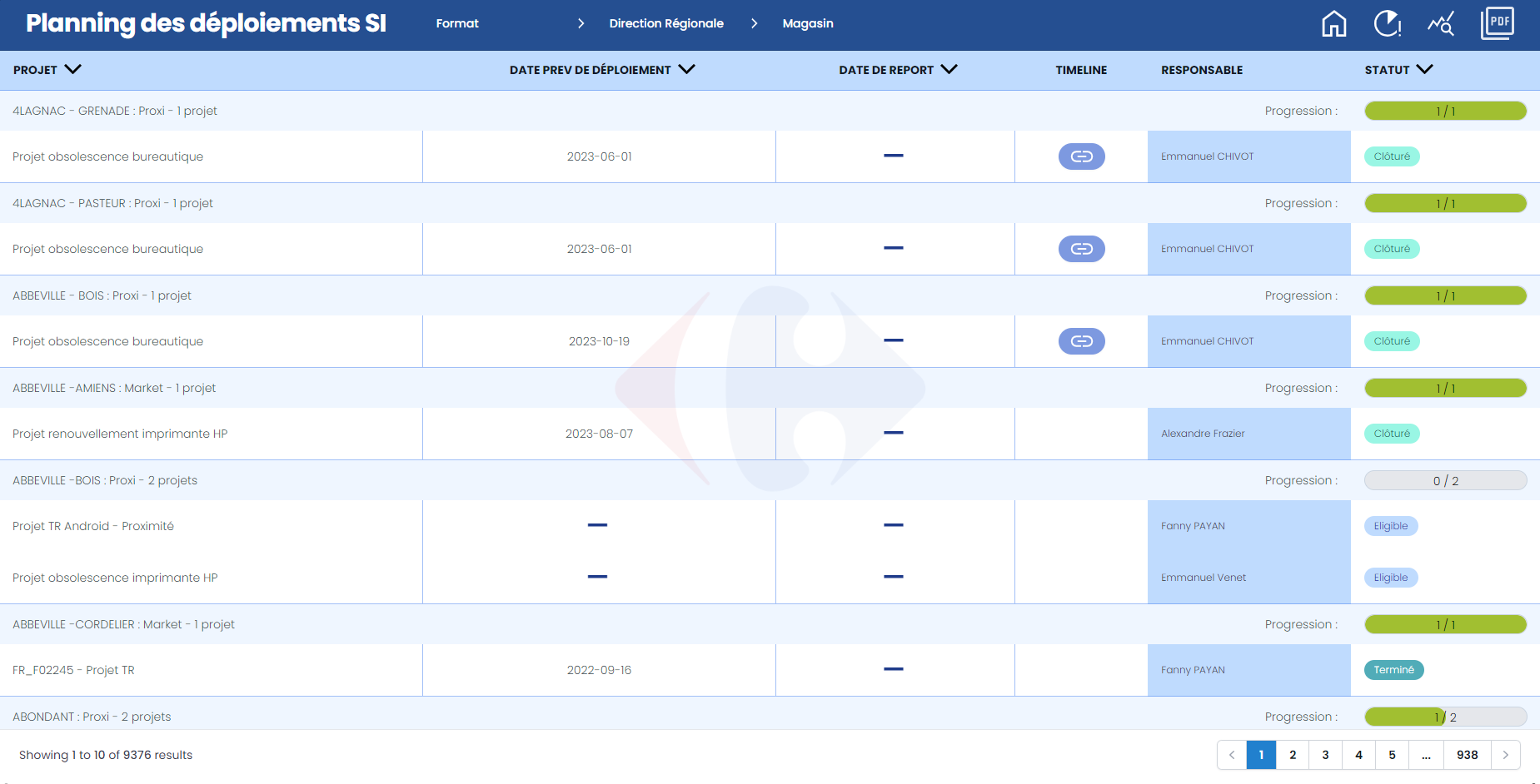 page d'accueil maquette Centralized